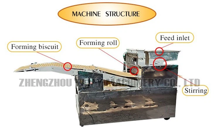biscuit machine structure