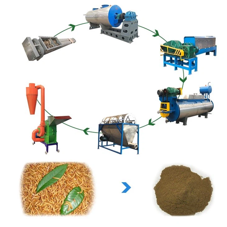 Fish Meal Making Machine