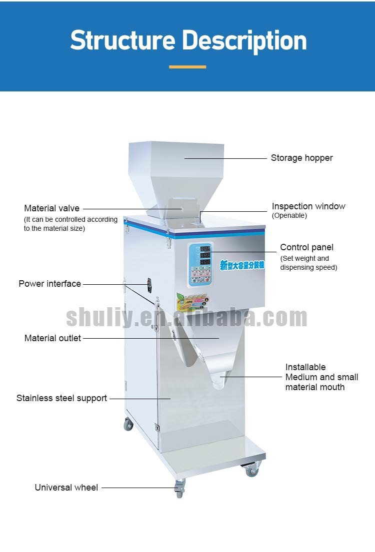 Multifunctional Packaging Machine