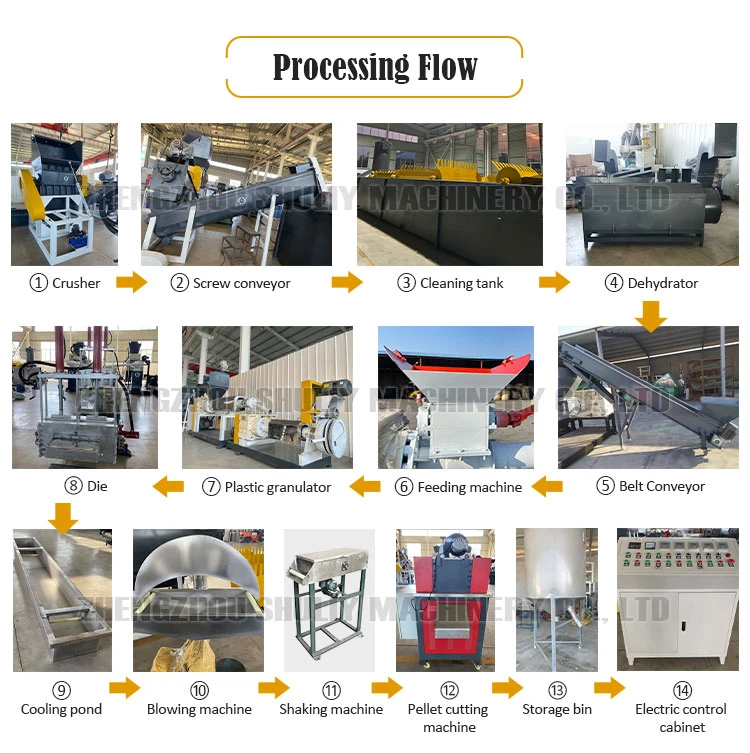plastic recycling granulator machine plastic recycling granulator machine