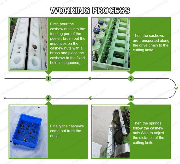 cashew nut breaking machine cashew nut breaking machine