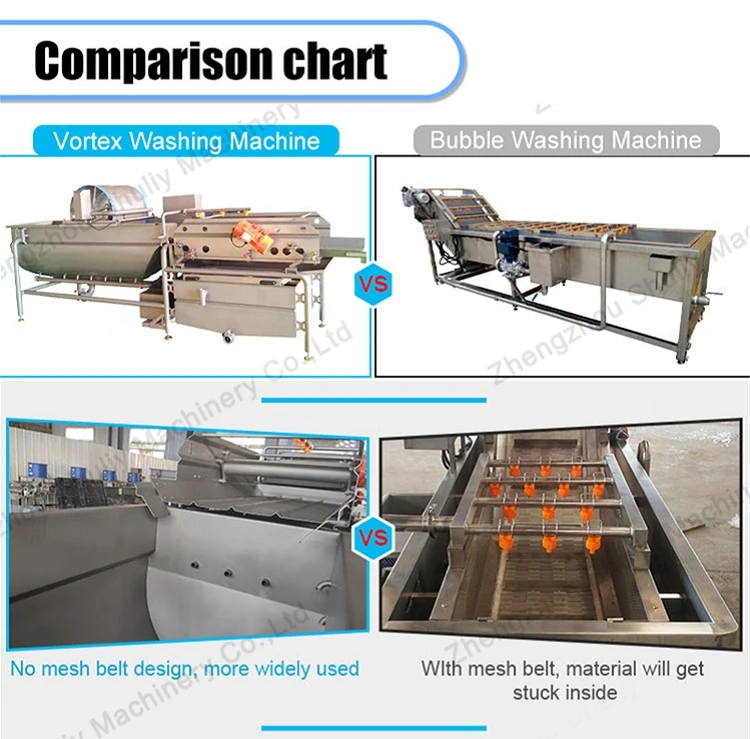 lettuce cleaning machine lettuce cleaning machine