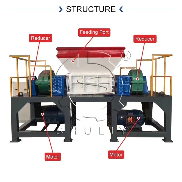 waste shredder (2)